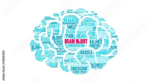 Brain Injury Animated Word Cloud on a white background. 