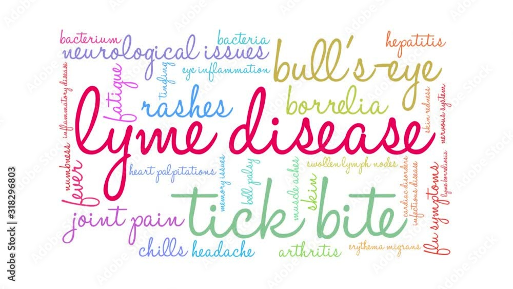 Lyme Disease animated word cloud on a white background. Lyme Disease animated word cloud on a white background.