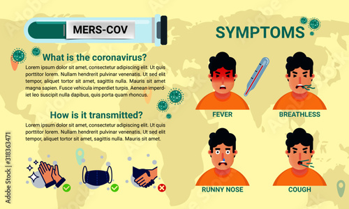 Coronavirus : CoV infographics elements, human are showing coronavirus symptoms. health and medical. Novel Coronavirus 2019. Pneumonia disease. vector illustration