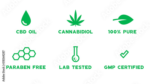 Set of medical CBD themed icons - 100% pure, cannabidiol, paraben free