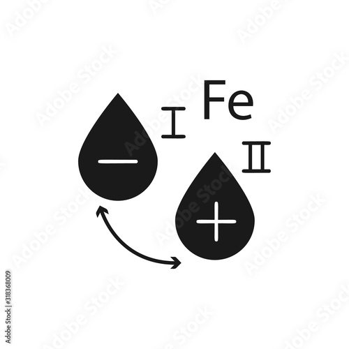 Blood, type, test icon. Simple hematology icons for ui and ux, website or mobile application