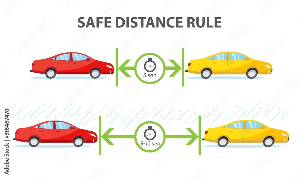 Safety infographic. Safe distance rule of 3 seconds