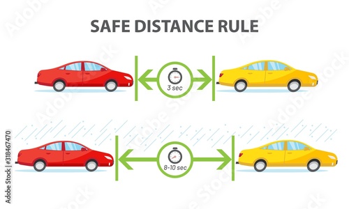Safety infographic. Safe distance rule of 3 seconds