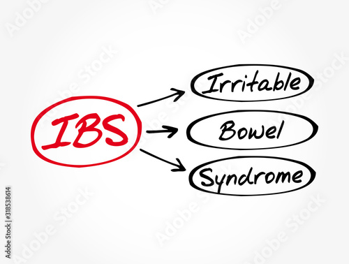 IBS - Irritable Bowel Syndrome acronym, medical concept background