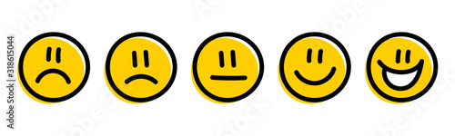 Rating emotion faces comic style photo