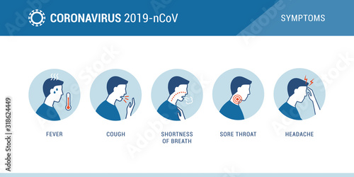 Fototapeta Coronavirus 2019-nCoV symptoms infographic