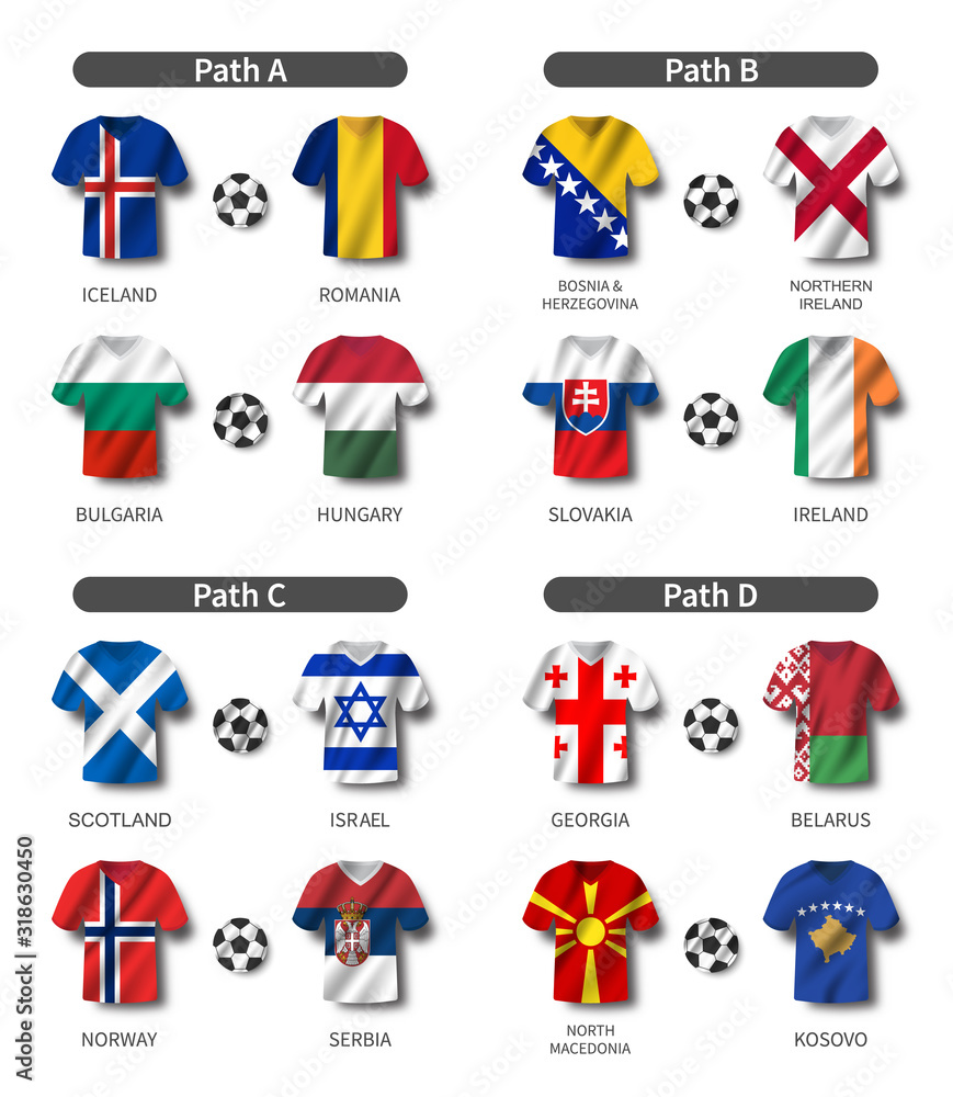 European soccer play-off draw 2020 . Group of international teams . Football jersey with waving country flag pattern . White theme background . Vector .