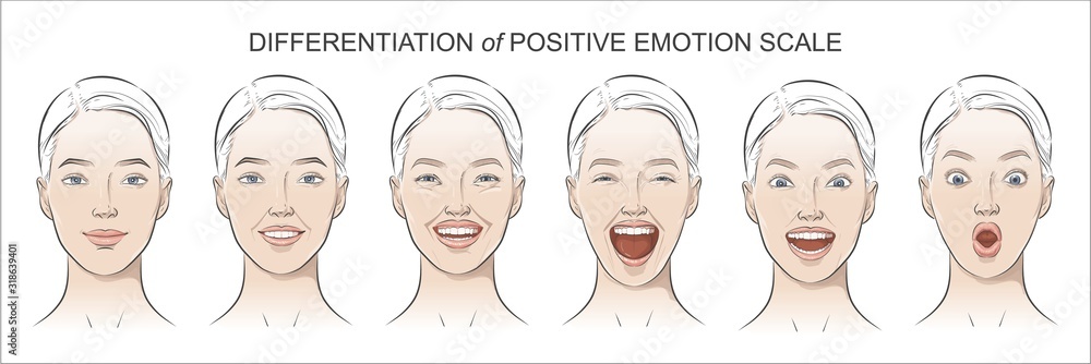 Vector set of Women's positive emotions, feelings. Facial happy, smiling, laughing, cheerful human expression Vector set of Women's positive emotions, feelings. Facial happy, smiling, laughing, cheerful human expression