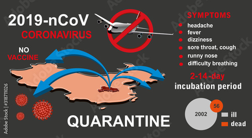 2019-nCoV. China pathogen respiratory coronavirus 2019-nCoV. Flu spreading of world, China map, arrows, floating influenza virus cells. Dangerous chinese ncov corona virus, SARS pandemic risk alert