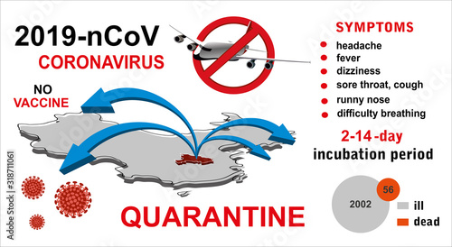 2019-nCoV. China pathogen respiratory coronavirus 2019-nCoV. Flu spreading of world, China map, arrows, floating influenza virus cells. Dangerous chinese ncov corona virus, SARS pandemic risk alert