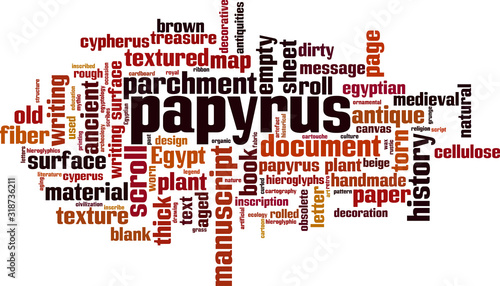 Papyrus word cloud
