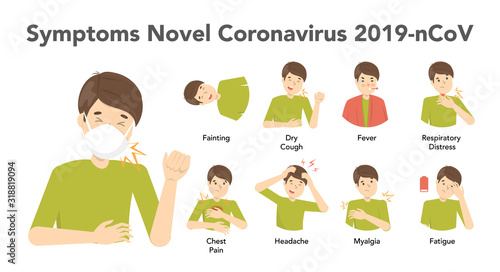 Symptoms of novel coronavirus 2019-ncov infographic on white background.