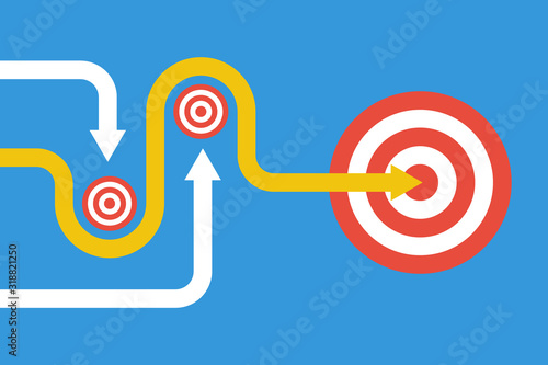 Motivation concept Skip unimportant objectives and move to main target. Leader way.