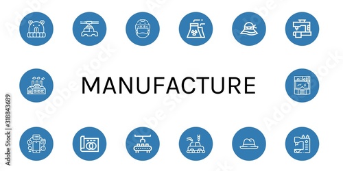 Set of manufacture icons