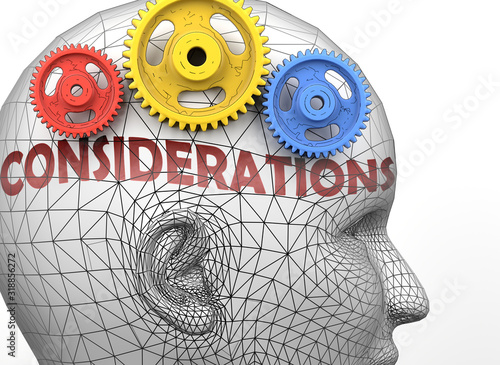 Considerations and human mind - pictured as word Considerations inside a head to symbolize relation between Considerations and the human psyche, 3d illustration