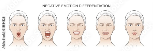 Face of young woman having bad mood Negative emotions