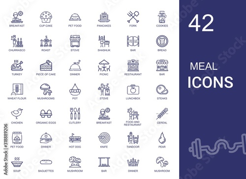 meal icons set