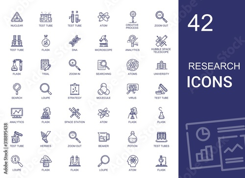 research icons set