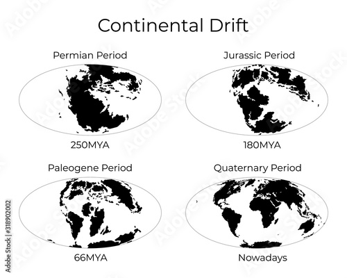 Monochrome vector illustration silhouettes of Worldmap at Permian, Jurassic, Paleogen and Quartenary periods isolated on background. Continental drift and changes of Earth map.