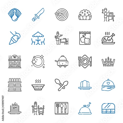 plate icons set