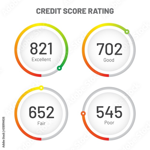 Fotografia PrintCredit score rating concept. Loan history meter.