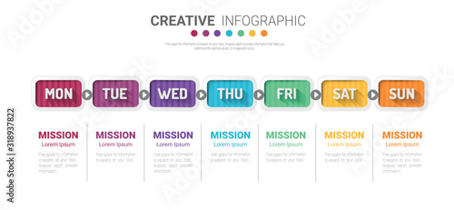 weekly planner, Timeline business for 7 day, Presentation business can be used for Business concept with 7 options, steps or processes. 