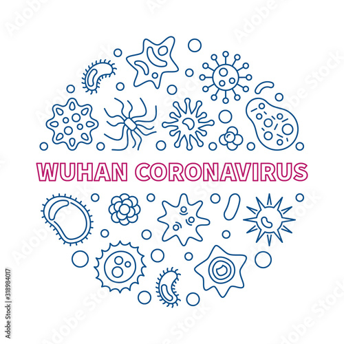 Vector Wuhan Coronavirus concept creative round illustration in thin line style