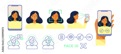 Face ID. Recognition system. Biometric identification. Face scanner. Smartphone in hand. Face reflection on the screen. modern female character. Set of vector illustration, flat design, white isolated