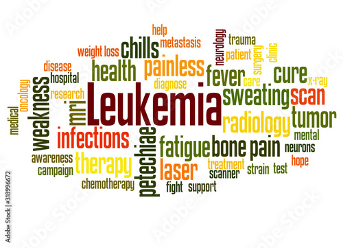 Leukemia word cloud concept 2