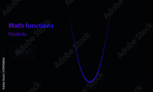 Vector math function parabola graphics with a dark background