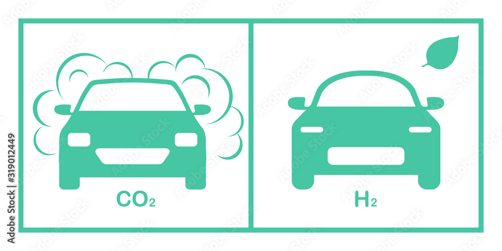 Ecology Protect Hydrogen fuel car vs pollute car