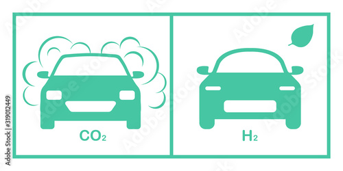 Ecology Protect Hydrogen fuel car vs pollute car