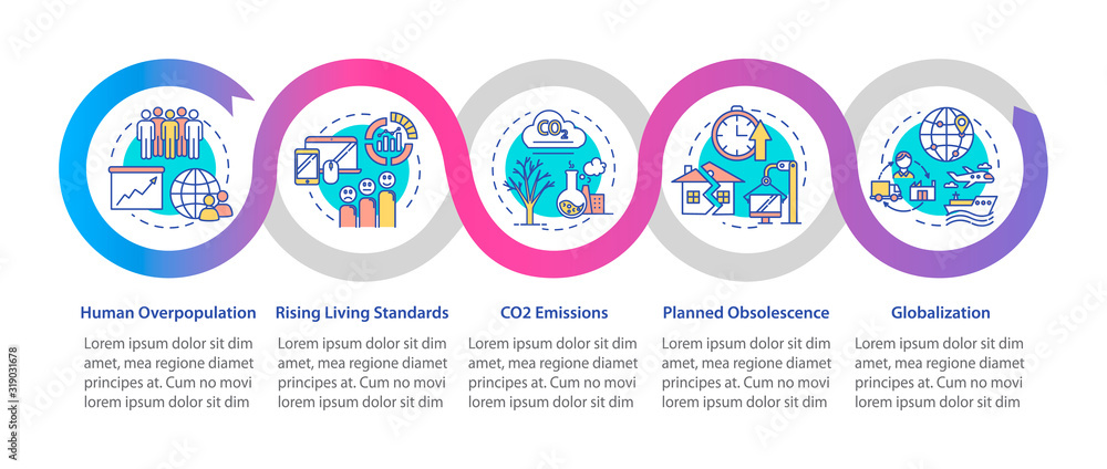 Overconsumption vector infographic template. Ecological issue. Consumerism presentation design elements. Data visualization with 5 steps. Process timeline chart. Workflow layout with linear icons Overconsumption vector infographic template. Ecological issue. Consumerism presentation design elements. Data visualization with 5 steps. Process timeline chart. Workflow layout with linear icons