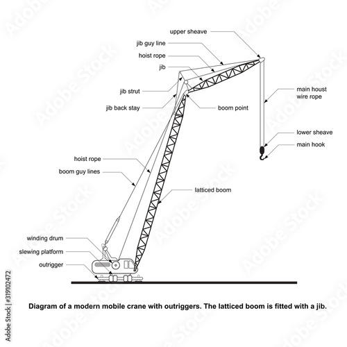 Tower Crane Components, modern mobile crane with outriggers.  Crane graphic. Crane clipart on white background.