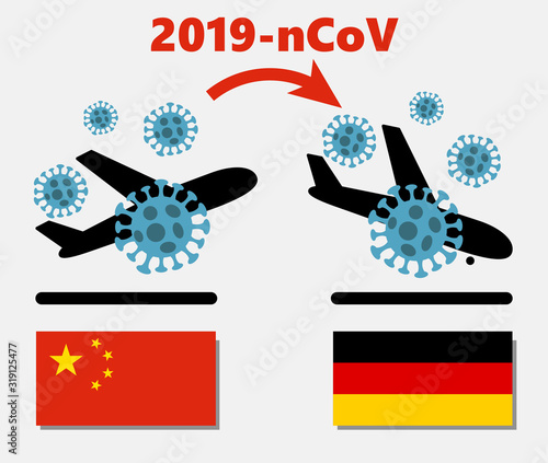 Novel coronavirus (2019-nCoV),  icon of departure of coronavirus-charged plane from China and arriving inGermany. pandemic concept of international contamination with biologically dangerous weapons