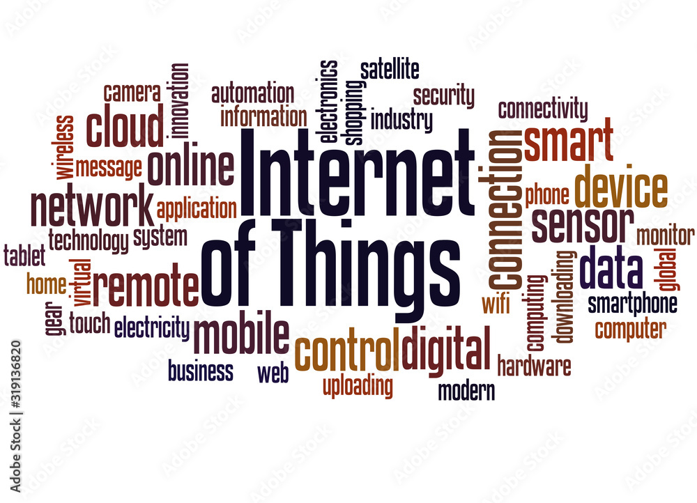 Internet of Things word cloud
