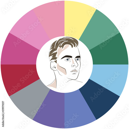 Stock vector color guide. Seasonal color analysis palette for summer type of male appearance. Face of young man.