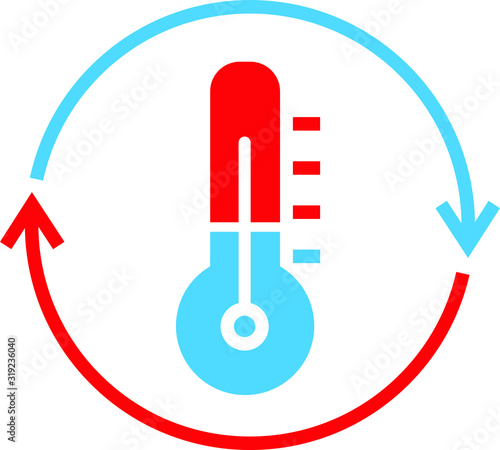 Cooling and heating systems 