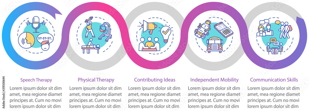Inclusive education vector infographic template. Physiotherapy. Mobility presentation design elements. Data visualization with 5 steps. Process timeline chart. Workflow layout with linear icons Inclusive education vector infographic template. Physiotherapy. Mobility presentation design elements. Data visualization with 5 steps. Process timeline chart. Workflow layout with linear icons