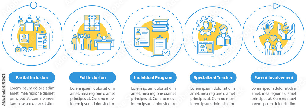 Inclusive education vector infographic template. Special program. Inclusion presentation design elements. Data visualization with 5 steps. Process timeline chart. Workflow layout with linear icons Inclusive education vector infographic template. Special program. Inclusion presentation design elements. Data visualization with 5 steps. Process timeline chart. Workflow layout with linear icons