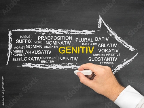 Genitiv photo