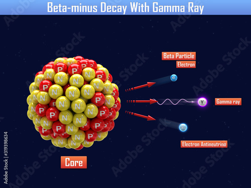 Beta-minus Decay With Gamma Ray photo