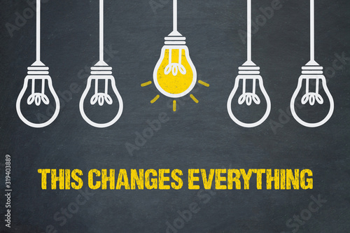 Vászonkép This changes everything