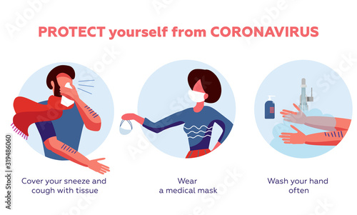 Coronavirus 2019-nCoV disease prevention infographic with illustration and text, healtcare and medicine concept. How to protect yourself from infection.