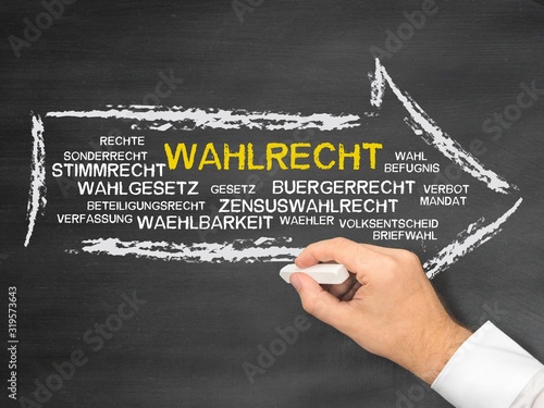 Wahlrecht photo