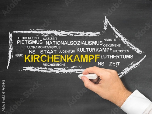 Foto Kirchenkampf