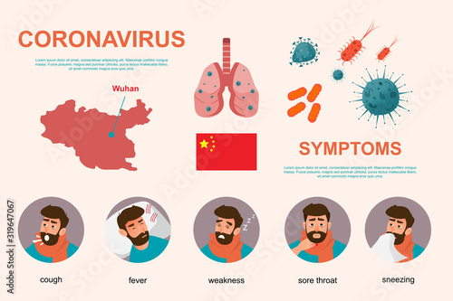 coronavirus infographics elements, human are showing symptoms and risk of wuhan virus.