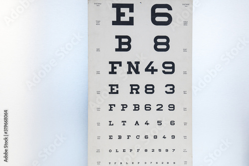 Tafel mit Buchstaben und Zahlen für einen Sehtest bei einem Arzt photo