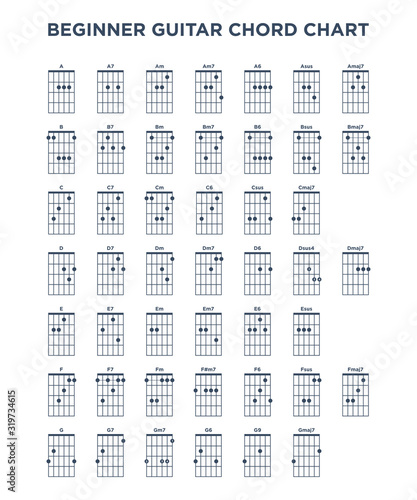 Tableau sur toile Basic Guitar Chord Chart Icon Vector Template. Vector EPS 10.