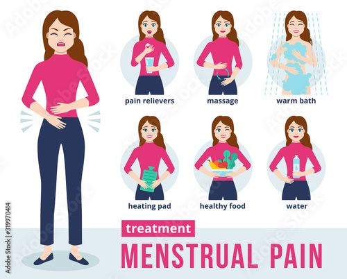 Woman character holds her stomach and feels menstrual pain. Infographics of menstrual pain treatment in flat style. Methods for treating stomach pain during menstrual period. Vector illustration
